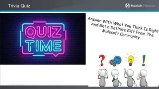All contents © MuleSoft Inc.
Trivia Quiz
15
 