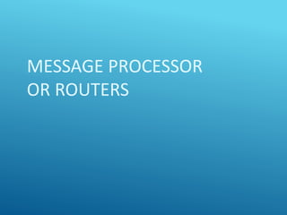 MESSAGE PROCESSOR
OR ROUTERS
 