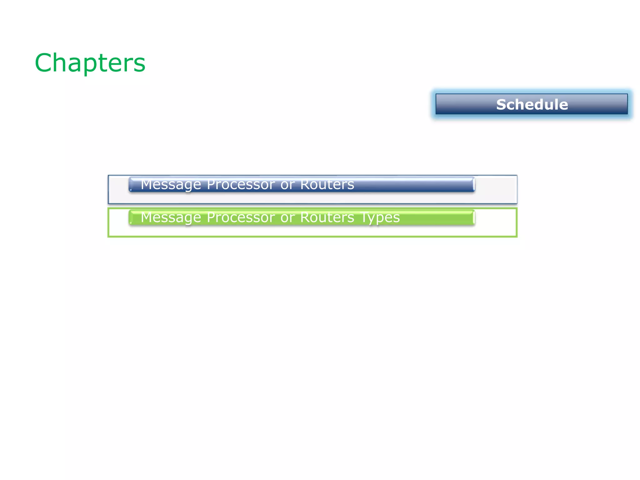 Chapters
Schedule
Filter Types
Message Processor or Routers
Message Processor or Routers Types
 