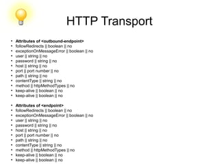 HTTP Transport
●
Attributes of <outbound-endpoint>
●
followRedirects || boolean || no
●
exceptionOnMessageError || boolean || no
●
user || string || no
●
password || string || no
●
host || string || no
●
port || port number || no
●
path || string || no
●
contentType || string || no
●
method || httpMethodTypes || no
●
keep-alive || boolean || no
●
keep-alive || boolean || no
●
Attributes of <endpoint>
●
followRedirects || boolean || no
●
exceptionOnMessageError || boolean || no
●
user || string || no
●
password || string || no
●
host || string || no
●
port || port number || no
●
path || string || no
●
contentType || string || no
●
method || httpMethodTypes || no
●
keep-alive || boolean || no
●
keep-alive || boolean || no
 