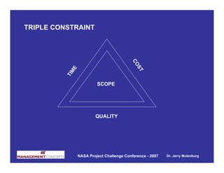 TRIPLE CONSTRAINT




                                          CO
                                            ST
            E
            M
          TI


                         SCOPE




                        QUALITY




                NASA Project Challenge Conference - 2007   Dr. Jerry Mulenburg
 