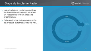 Mejores prácticas en el diseño e implementación de APIs