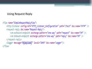 Mule Request Reply | PPTX