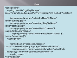 4
<spring:beans>
<spring:bean id="pgpKeyManager"
class="org.mule.module.pgp.PGPKeyRingImpl" init-method="initialise">
<spring:property name="publicKeyRingFileName"
value="pubring.gpg"/>
<spring:property name="secretKeyRingFileName"
value="secring.gpg"/>
<spring:property name="secretAliasId" value="$
{public.KeyId.LongValue}"/>
<spring:property name="secretPassphrase" value="$
{secret.Passphrase}"/>
</spring:bean>
<spring:bean id="credentialAccessor"
class="com.somecompany.apps.AppCredentialAccessor">
<spring:property name="credentials" value="John Smith
(TestingKey) <john.smith@somecompany.com>"/>
</spring:bean>
</spring:beans>
Flow
 