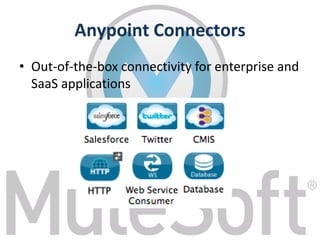 Anypoint Connectors
• Out-of-the-box connectivity for enterprise and
SaaS applications
 