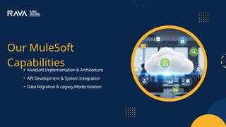Enterprise API & Integration Consulting Services | PPTX