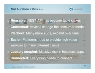 Next Architecture Wave is…!

!
!
!
!
    o  Reusable: REST API has become table stakes!
                                                                                                 Client !
    o  Contextual: devices change the consumer model!
        Presentation Tier
                        !                             Presentation Tier
                                                                      !         3rd party Apps
                                                                                             !




    o  Platform: Many more apps, expand overXML!
         JSON / XML!    JSON / XML!     JSON /
                                               time!
    o  Easier: PlatformsMiddle Tierprovide high value
                         need to !                                                               Server !


      services to many different clients!
                                                                 API
                                                                   !
    o  Loosely coupled: Massive rise API! headless apps!
                                 API
                                   !
                                     in      API
                                               !
                                                      API
                                                        !

                                         SaaS, Web Services, Social                               Data!
      database!
                                 API
                                   !
                                                Media APIs!               API
                                                                            !   Data Tier
                                                                                        !
    o  Connected: API! API!
                   Everything API! API! to connect!
                              needs
                                                          API
                                                            !


                                                                                                    29
       All contents Copyright © 2012, MuleSoft Inc.
 