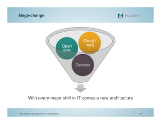 Mega-change !




                                                          Cloud /
                                               Open        *aaS!
                                               APIs!


                                                       Devices!




         With every major shift in IT comes a new architecture!


All contents Copyright © 2012, MuleSoft Inc.                        6
 