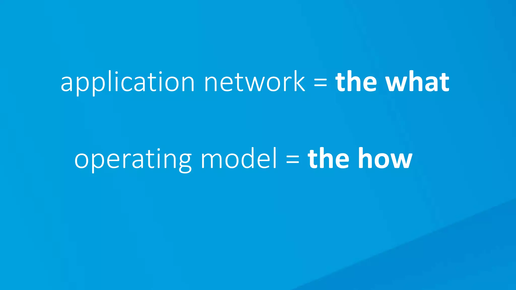 application network = the what
operating model = the how
 