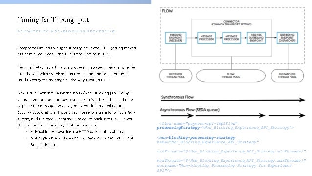 Query optimization examples picture