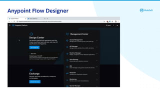 All contents © MuleSoft, LLC
Anypoint Flow Designer
 
