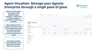 Scaling AI Integration with MuleSoft Agent Fabric for Enterprise ...