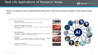 All contents © MuleSoft Inc.
Real Life Applications of Research Areas
12
There is a large array of applications where AI is serving common people in their day-to-day
lives
 