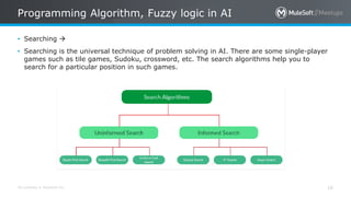 All contents © MuleSoft Inc.
Programming Algorithm, Fuzzy logic in AI
16
• Searching 
• Searching is the universal technique of problem solving in AI. There are some single-player
games such as tile games, Sudoku, crossword, etc. The search algorithms help you to
search for a particular position in such games.
 