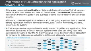 All contents © MuleSoft Inc.
Importance of MuleSoft(connected application
network) in AI
23
• It is a way to connect applications, data, and devices through APIs that exposes
some or all of their assets and data on the network. That network allows other
consumers from other parts of the business to come in and discover and use those
assets.
.Without a connected application network, AI is not going anywhere their is need of
strong Application network for development ,easy to use, Monitoring, scalable,
deployable AI system.
• API strategies enable organizations to easily connect together any application, data
source or device into a central nervous system where data can freely flow. This
application network is how the AI ‘brain’ can plug into a business’ digital ecosystem
to consume its data, provide valuable insights, and ultimately take action.
 