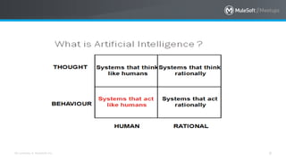 All contents © MuleSoft Inc. 9
 