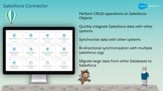 Salesforce Connector
Perform CRUD operations on Salesforce
Objects
Quickly integrate Salesforce data with other
systems
Synchronize data with other systems
Bi-directional synchronization with multiple
salesforce orgs
Migrate large data from other Databases to
Salesforce
 