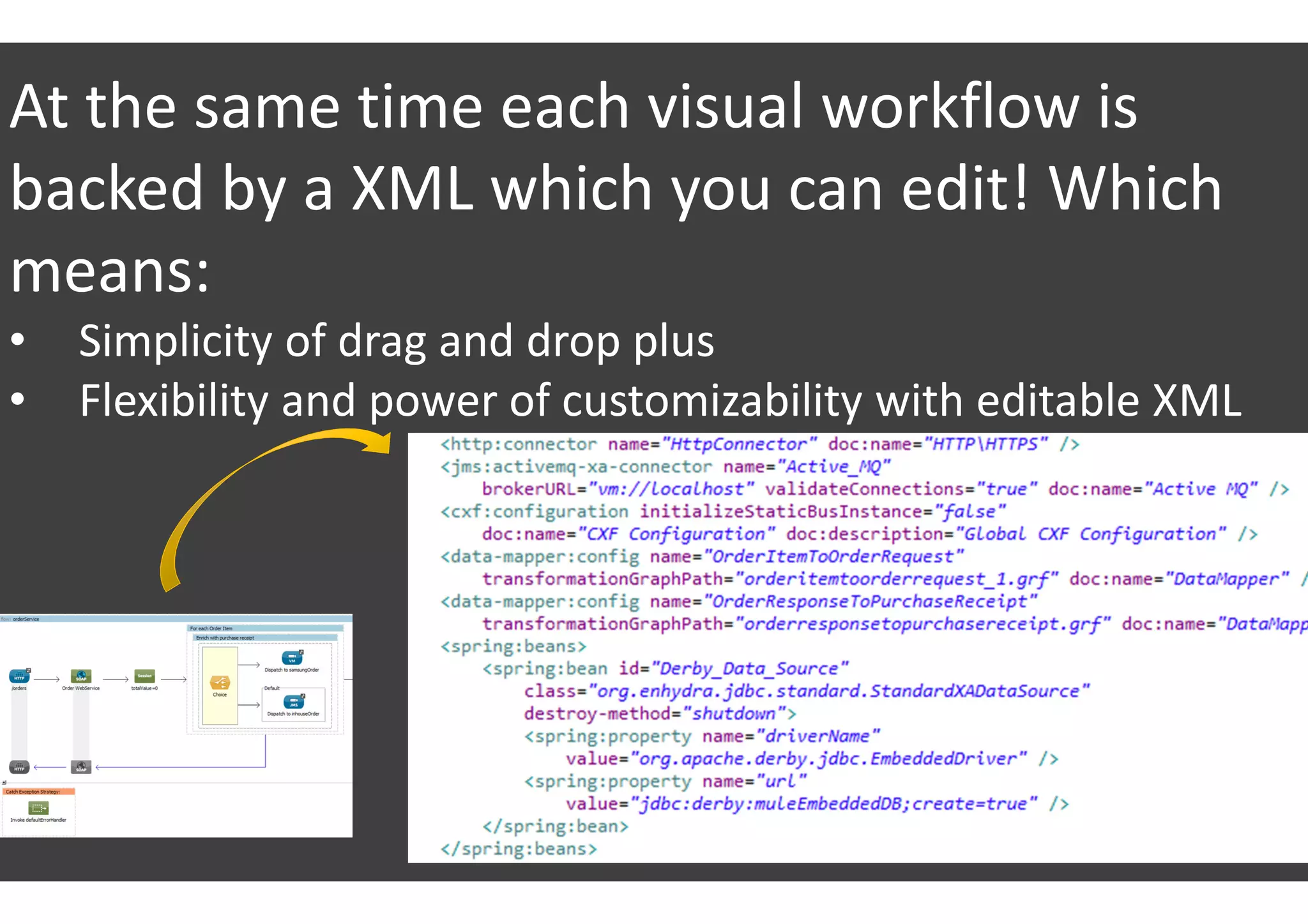 At the same time each visual workflow is
backed by a XML which you can edit! Which
means:
• Simplicity of drag and drop plus
• Flexibility and power of customizability with editable XML
 