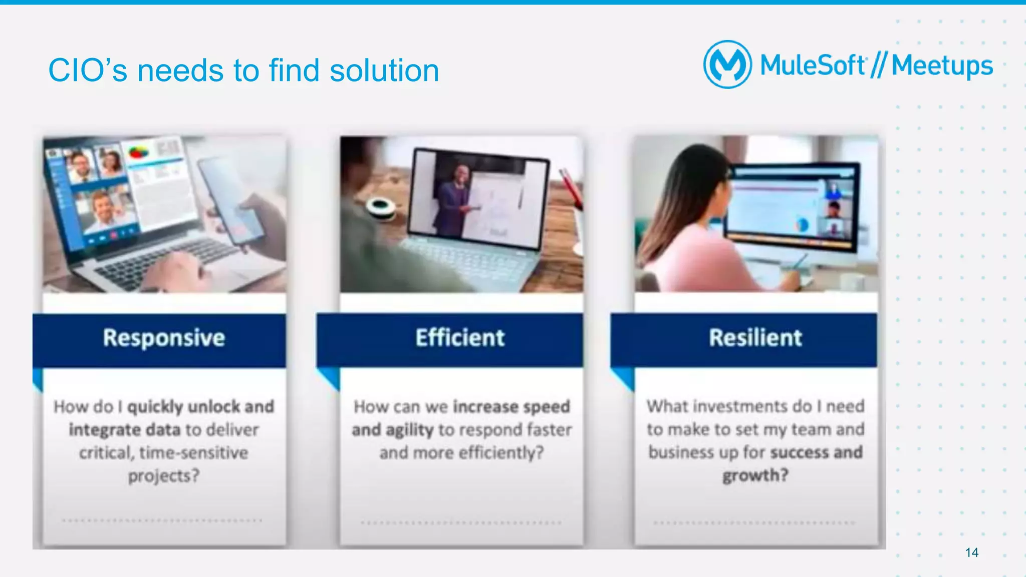 14
● What is Digital Transformation?
● Current Trends in Digital Transformation
● How Mulesoft helps in Digital Transformation?
● Designing API Strategy
●Case Study
CIO’s needs to find solution
 