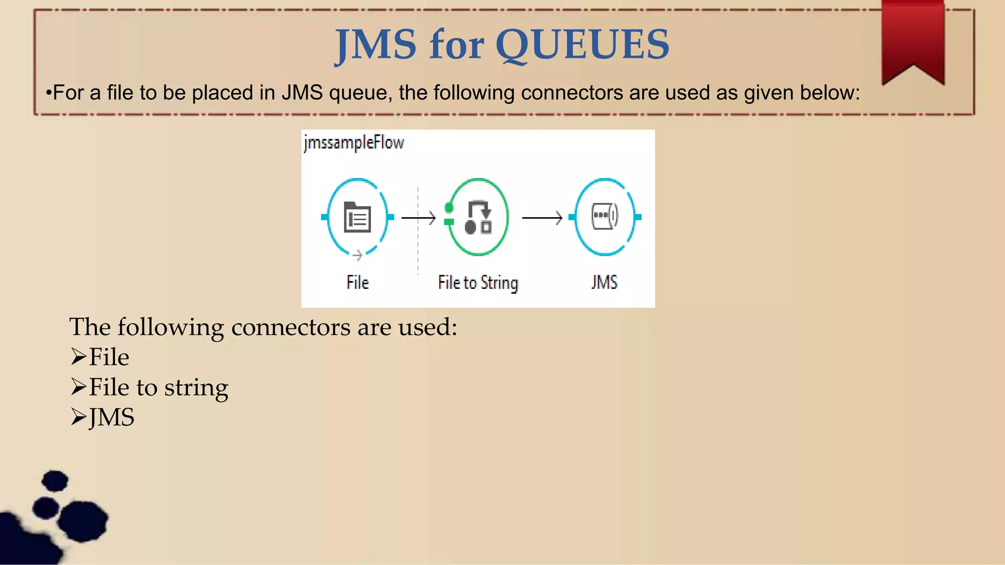 JMS for QUEUES
•For a file to be placed in JMS queue, the following connectors are used as given below:
The following connectors are used:
File
File to string
JMS
 