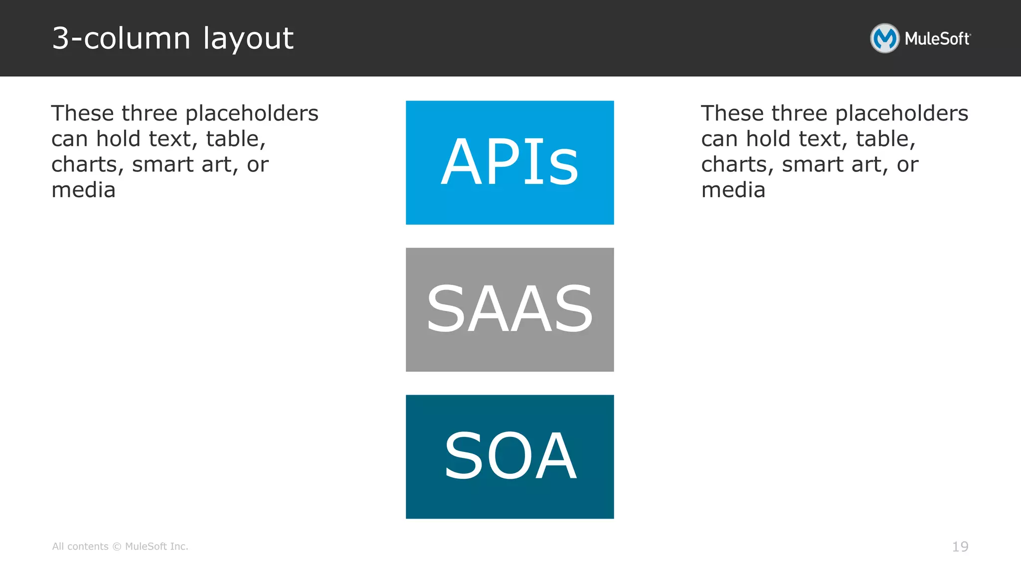 All contents © MuleSoft Inc.
3-column layout
19
APIs
SAAS
SOA
These three placeholders
can hold text, table,
charts, smart art, or
media
These three placeholders
can hold text, table,
charts, smart art, or
media
 