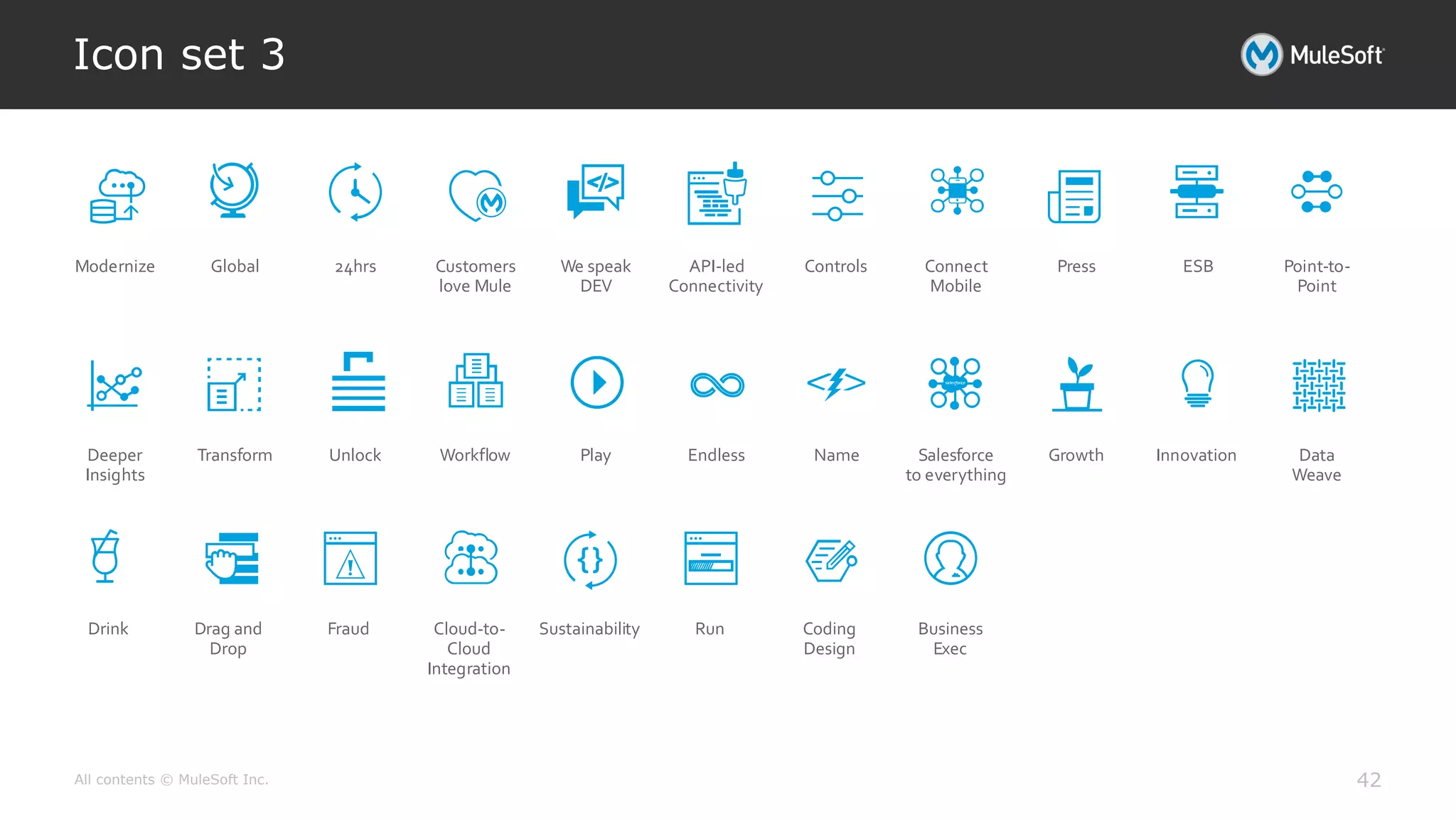 All contents © MuleSoft Inc.
Icon set 3
42
Modernize Global 24hrs Customers
love Mule
We speak
DEV
API-led
Connectivity
Controls Connect
Mobile
Press ESB Point-to-
Point
Deeper
Insights
Transform Unlock Workflow Play Endless Name Salesforce
to everything
Growth Innovation Data
Weave
Drink Drag and
Drop
Fraud Cloud-to-
Cloud
Integration
Sustainability Run Coding
Design
Business
Exec
 