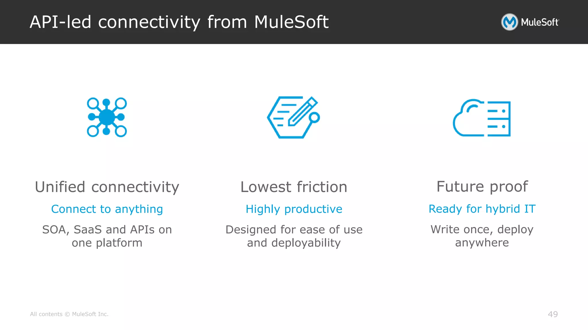All contents © MuleSoft Inc.
API-led connectivity from MuleSoft
49
Connect to anything
SOA, SaaS and APIs on
one platform
Highly productive
Designed for ease of use
and deployability
Ready for hybrid IT
Write once, deploy
anywhere
Unified connectivity Lowest friction Future proof
 