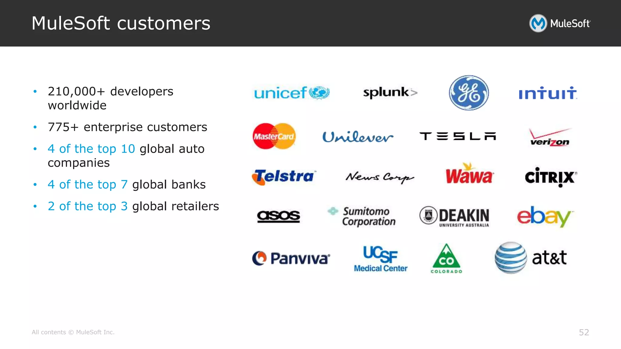 All contents © MuleSoft Inc.
MuleSoft customers
52
• 210,000+ developers
worldwide
• 775+ enterprise customers
• 4 of the top 10 global auto
companies
• 4 of the top 7 global banks
• 2 of the top 3 global retailers
 