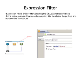 Expression Filter
-Expression Filters are used for validating the MEL against required data
-In the below example, I have used expression filter to validate the payload and
excluded the “/favicon.ico”
 