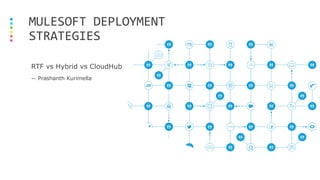 MULESOFT DEPLOYMENT
STRATEGIES
RTF vs Hybrid vs CloudHub
-- Prashanth Kurimella
 