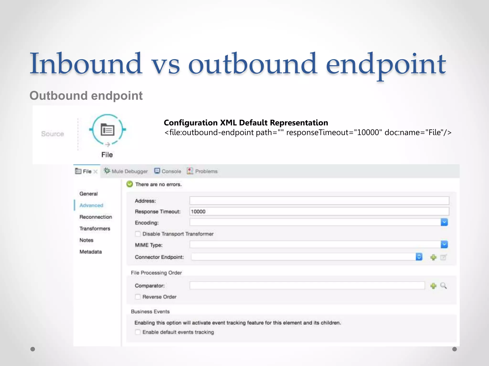 Inbound vs outbound endpoint
Outbound endpoint
Configuration XML Default Representation
<file:outbound-endpoint path="" responseTimeout="10000" doc:name="File"/>
 
