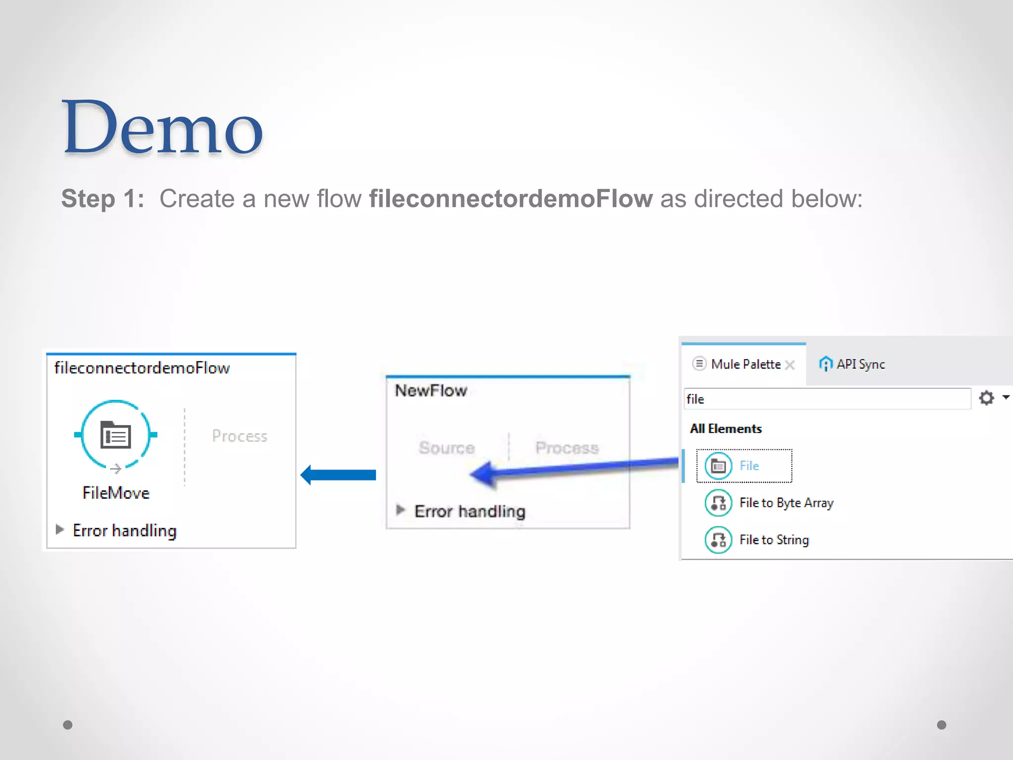 Demo
Step 1: Create a new flow fileconnectordemoFlow as directed below:
 