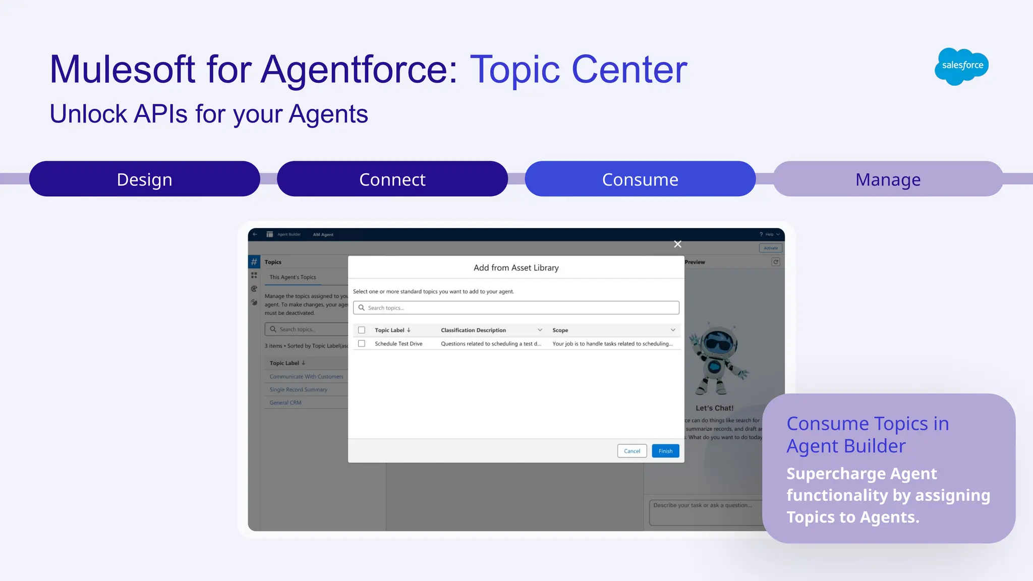 Mulesoft for Agentforce: Topic Center
Design Connect Consume Manage
Unlock APIs for your Agents
Consume Topics in
Agent Builder
Supercharge Agent
functionality by assigning
Topics to Agents.
 
