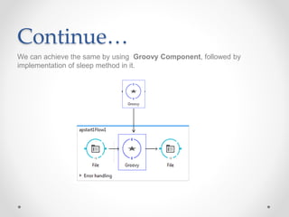 Continue…
We can achieve the same by using Groovy Component, followed by
implementation of sleep method in it.
 