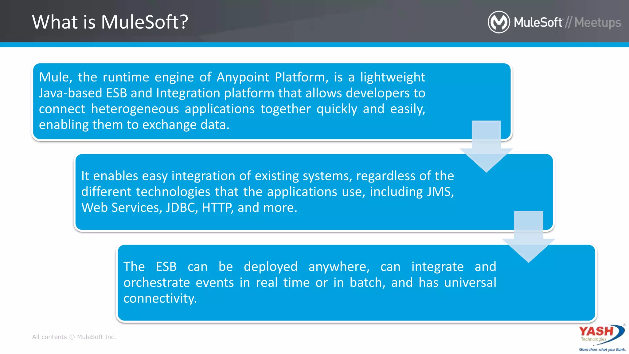 All contents © MuleSoft Inc.
What is MuleSoft?
Mule, the runtime engine of Anypoint Platform, is a lightweight
Java-based ESB and Integration platform that allows developers to
connect heterogeneous applications together quickly and easily,
enabling them to exchange data.
It enables easy integration of existing systems, regardless of the
different technologies that the applications use, including JMS,
Web Services, JDBC, HTTP, and more.
The ESB can be deployed anywhere, can integrate and
orchestrate events in real time or in batch, and has universal
connectivity.
 