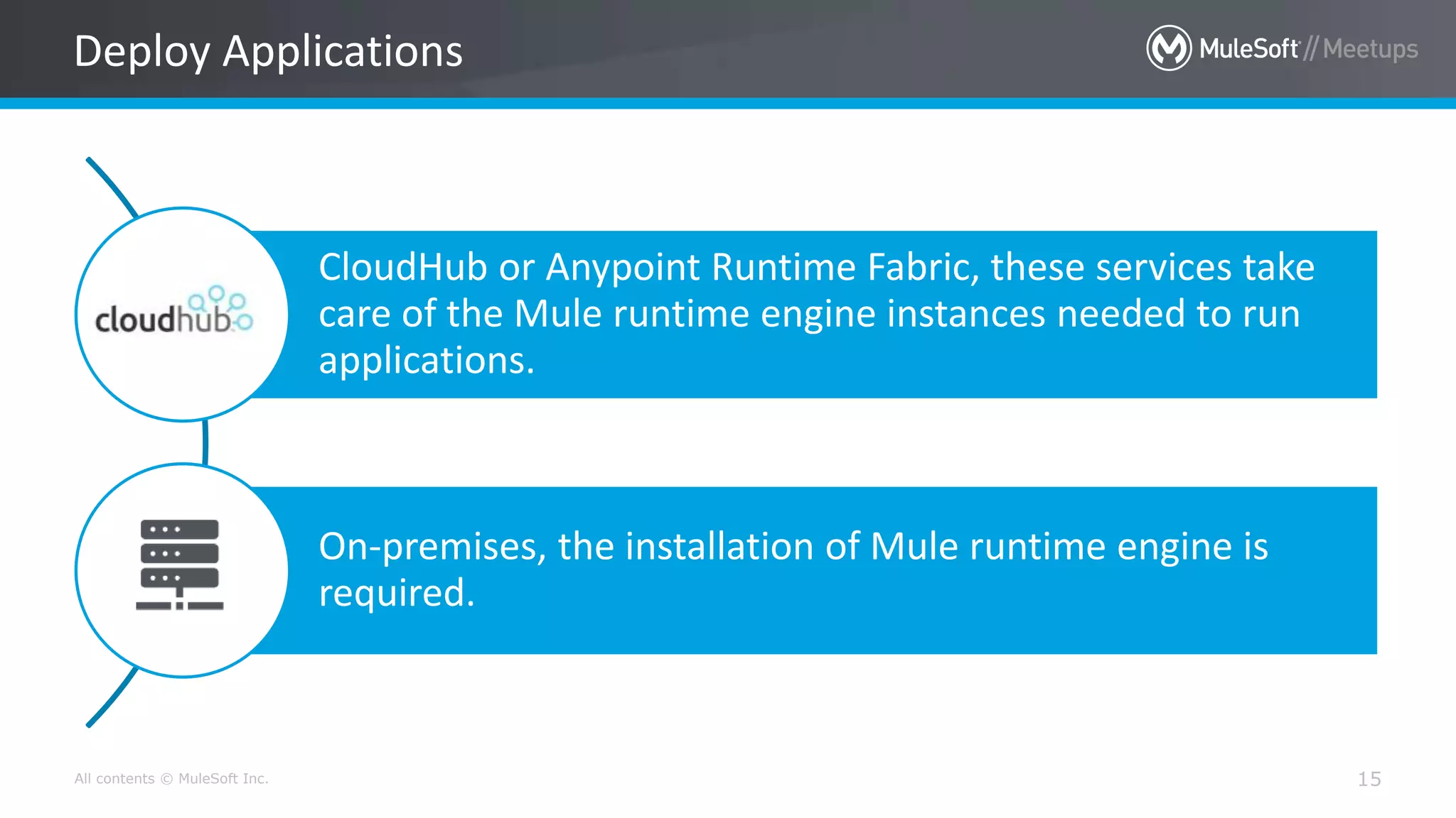 All contents © MuleSoft Inc. 15
CloudHub or Anypoint Runtime Fabric, these services take
care of the Mule runtime engine instances needed to run
applications.
On-premises, the installation of Mule runtime engine is
required.
Deploy Applications
 