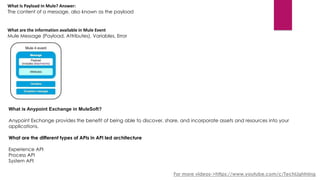 Frequently asked MuleSoft Interview Questions and Answers from ...