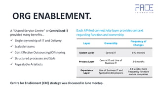 ORG ENABLEMENT.
A “Shared Service Centre” or Centralised IT
provided many benefits…
 Single ownership of IT and Delivery
 Scalable teams
 Cost Effective Outsourcing/Offshoring
 Structured processes and SLAs
 Repeatable Artefacts
Centre for Enablement (C4E) strategy was discussed in June meetup.
 