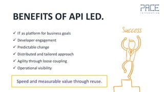 BENEFITS OF API LED.
 IT as platform for business goals
 Developer engagement
 Predictable change
 Distributed and tailored approach
 Agility through loose coupling
 Operational visibility
Speed and measurable value through reuse.
 
