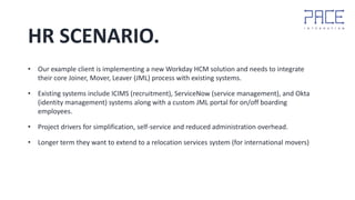 HR SCENARIO.
• Our example client is implementing a new Workday HCM solution and needs to integrate
their core Joiner, Mover, Leaver (JML) process with existing systems.
• Existing systems include ICIMS (recruitment), ServiceNow (service management), and Okta
(identity management) systems along with a custom JML portal for on/off boarding
employees.
• Project drivers for simplification, self-service and reduced administration overhead.
• Longer term they want to extend to a relocation services system (for international movers)
 