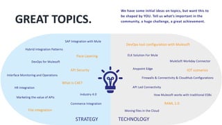 GREAT TOPICS.
SAP Integration with Mule
We have some initial ideas on topics, but want this to
be shaped by YOU. Tell us what’s important in the
community, a huge challenge, a great achievement.
DevOps for Mulesoft
What is C4E?
API Security
Marketing the value of APIs
HR Integration
Commerce Integration
Industry 4.0
Pace Layering
Interface Monitoring and Operations
File Integration
Hybrid Integration Patterns
API Led Connectivity
MuleSoft Workday Connector
Firewalls & Connectivity & CloudHub Configurations
DevOps tool configuration with Mulesoft
RAML 1.0
ELK Solution For Mule
Moving files in the Cloud
How Mulesoft works with traditional ESBs
Anypoint Edge
STRATEGY TECHNOLOGY
IOT scenarios
 