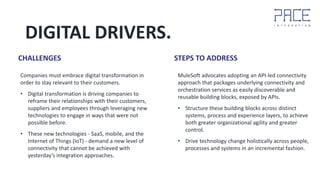 DIGITAL DRIVERS.
Companies must embrace digital transformation in
order to stay relevant to their customers.
• Digital transformation is driving companies to
reframe their relationships with their customers,
suppliers and employees through leveraging new
technologies to engage in ways that were not
possible before.
• These new technologies - SaaS, mobile, and the
Internet of Things (IoT) - demand a new level of
connectivity that cannot be achieved with
yesterday’s integration approaches.
MuleSoft advocates adopting an API-led connectivity
approach that packages underlying connectivity and
orchestration services as easily discoverable and
reusable building blocks, exposed by APIs.
• Structure these building blocks across distinct
systems, process and experience layers, to achieve
both greater organizational agility and greater
control.
• Drive technology change holistically across people,
processes and systems in an incremental fashion.
CHALLENGES STEPS TO ADDRESS
 