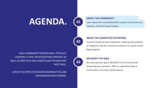 AGENDA.
EACH COMMUNITY SESSION WILL TYPICALLY
CONTAIN A TOPIC ON INTEGRTION STRATEGY AS
WELL AS DEEP DIVE ON A PARTICULAR TECHNOLOGY
HOT TOPIC.
JOIN IN THE OPEN DISCUSSION AMONGST FELLOW
INTEGRATION PRACTIONERS.
Learn about the monthly MuleSoft London User Community
meetups, and how to get involved.
ABOUT THE COMMUNITY
A session hosted by Pace Integration, exploring the evolution
of integration and the connected enterprise in support of the
digital agenda.
INSIDE THE CONNECTED ENTERPRISE
Our very exclusive guest, MuleSoft CTO Uri Sarid will be
answering your questions. After an inspirational day at
Summit we’re sure there will be plenty!
MULESOFT CTO Q&A
01
02
03
 