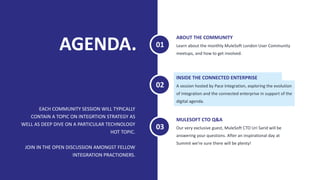 AGENDA.
EACH COMMUNITY SESSION WILL TYPICALLY
CONTAIN A TOPIC ON INTEGRTION STRATEGY AS
WELL AS DEEP DIVE ON A PARTICULAR TECHNOLOGY
HOT TOPIC.
JOIN IN THE OPEN DISCUSSION AMONGST FELLOW
INTEGRATION PRACTIONERS.
Learn about the monthly MuleSoft London User Community
meetups, and how to get involved.
ABOUT THE COMMUNITY
A session hosted by Pace Integration, exploring the evolution
of integration and the connected enterprise in support of the
digital agenda.
INSIDE THE CONNECTED ENTERPRISE
Our very exclusive guest, MuleSoft CTO Uri Sarid will be
answering your questions. After an inspirational day at
Summit we’re sure there will be plenty!
MULESOFT CTO Q&A
01
02
03
 