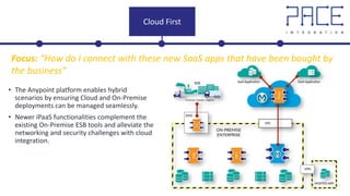 • The Anypoint platform enables hybrid
scenarios by ensuring Cloud and On-Premise
deployments can be managed seamlessly.
• Newer iPaaS functionalities complement the
existing On-Premise ESB tools and alleviate the
networking and security challenges with cloud
integration.
Cloud First
Focus: “How do I connect with these new SaaS apps that have been bought by
the business”
 