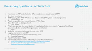 MuleSoft Online Meetup a Guide to RTF application deployment - October ...
