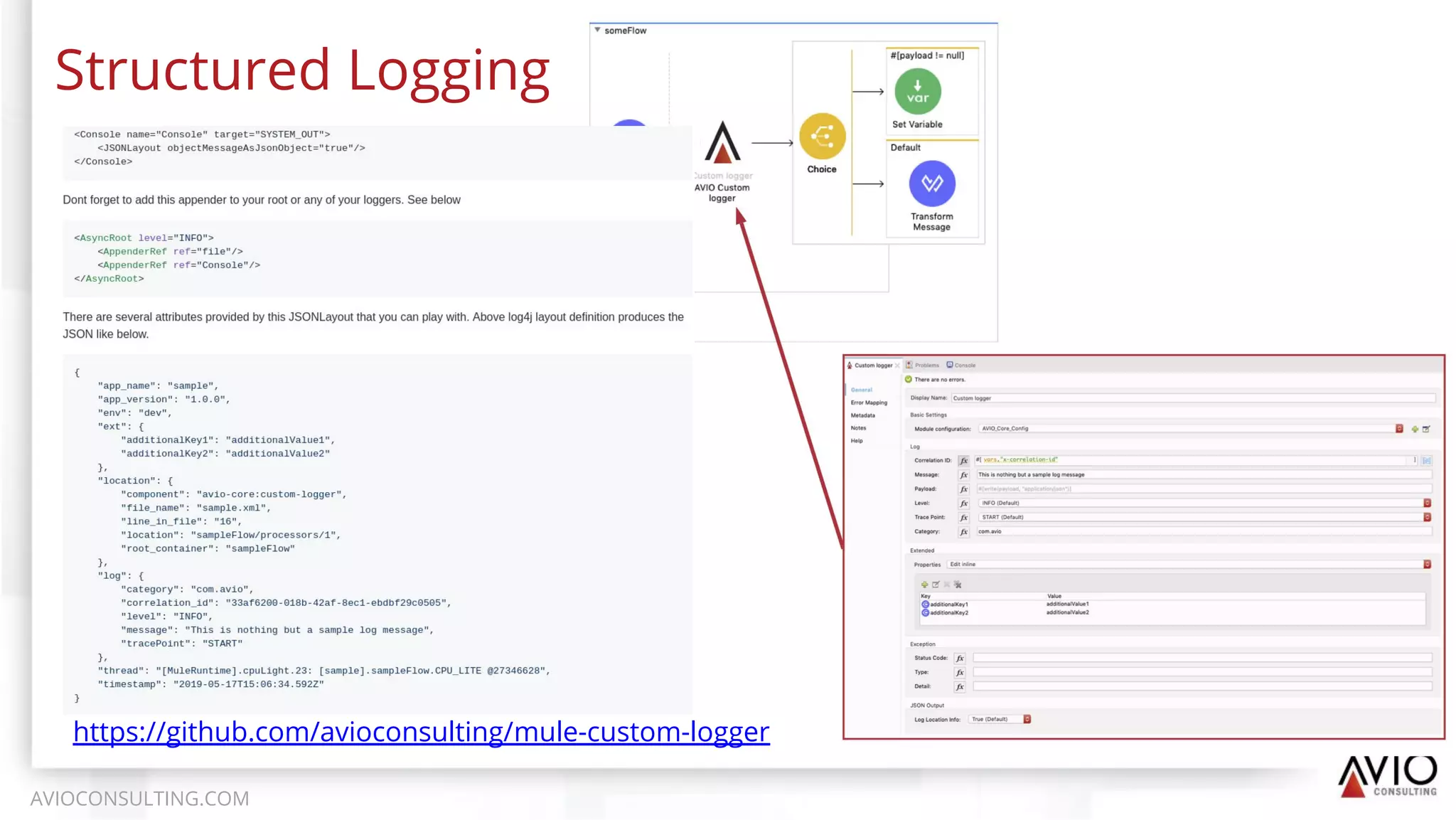 Structured Logging
AVIOCONSULTING.COM
https://github.com/avioconsulting/mule-custom-logger
 