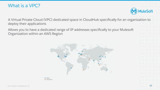 VPCs, Metrics Framework, Back pressure : MuleSoft Virtual Muleys ...