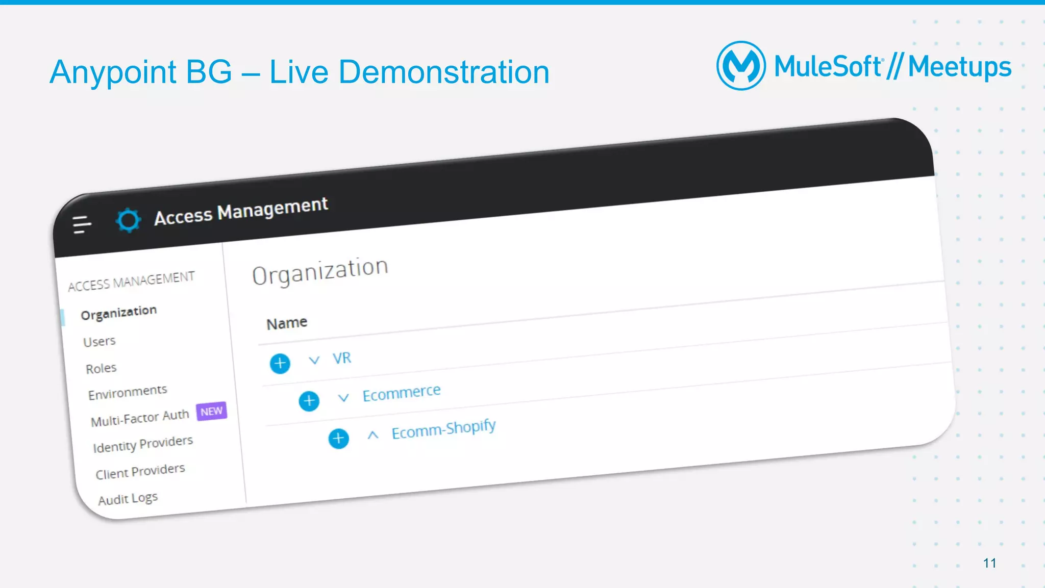 Anypoint BG – Live Demonstration
11
 