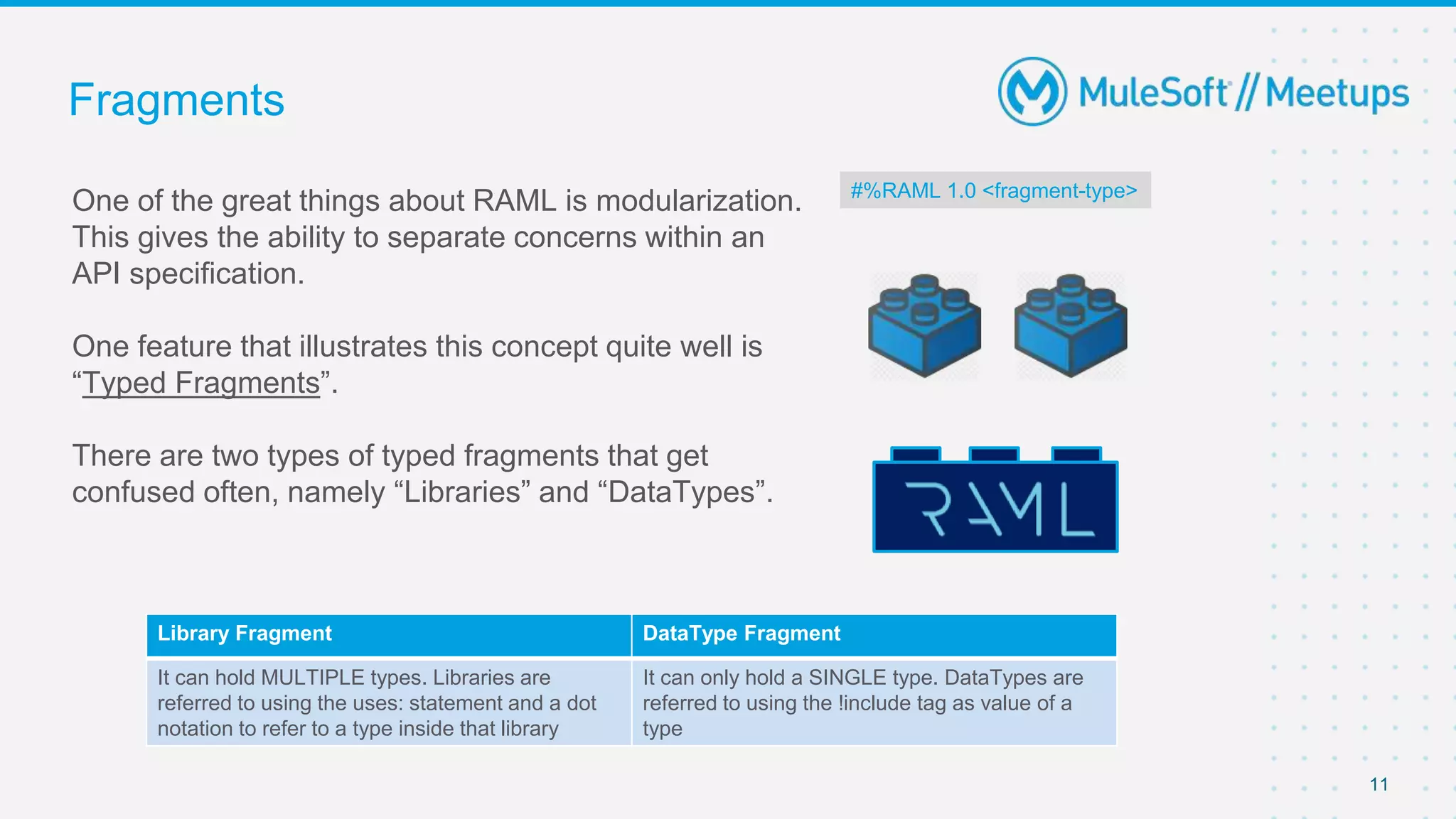 11
One of the great things about RAML is modularization.
This gives the ability to separate concerns within an
API specification.
One feature that illustrates this concept quite well is
“Typed Fragments”.
There are two types of typed fragments that get
confused often, namely “Libraries” and “DataTypes”.
Fragments
Library Fragment DataType Fragment
It can hold MULTIPLE types. Libraries are
referred to using the uses: statement and a dot
notation to refer to a type inside that library
It can only hold a SINGLE type. DataTypes are
referred to using the !include tag as value of a
type
#%RAML 1.0 <fragment-type>
 